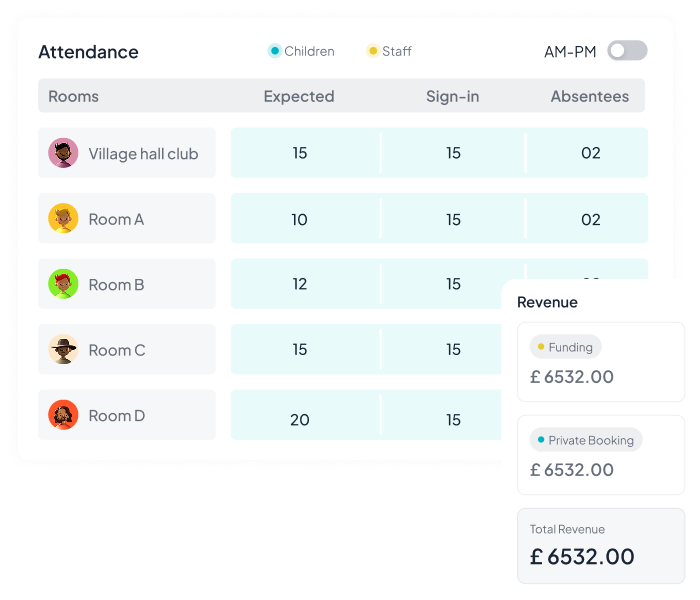 Illustration showing streamlined nursery management tools including billing, communication, and customizable workflows