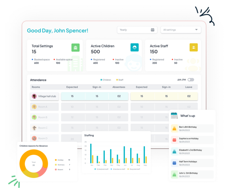 All-in-One Childcare & Nursery Management Software